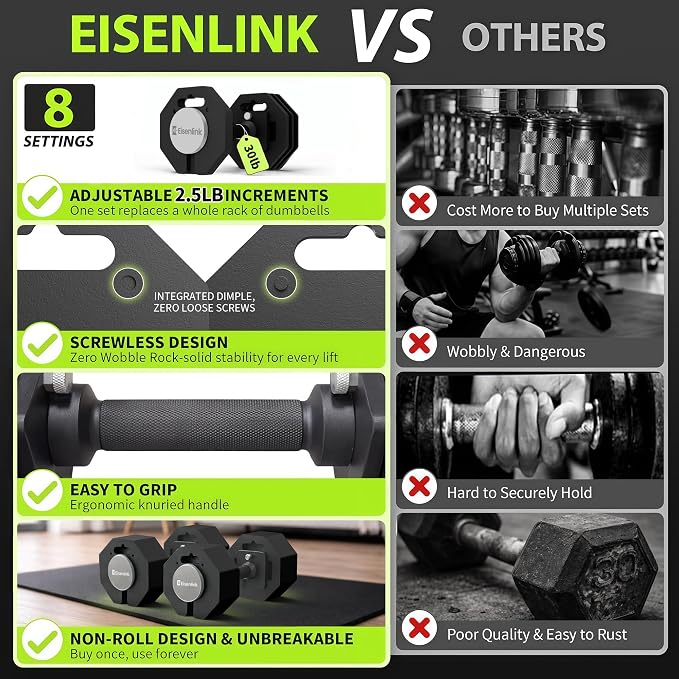 Adjustable Dumbbells, 12.5-30/50/80/90lb, 2.5pound Increments