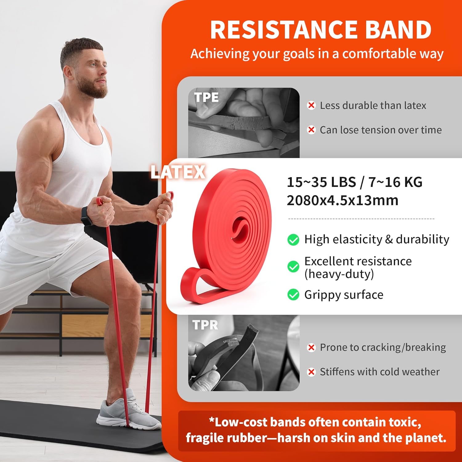【2025NEW】Resistance Band with Patented Power Handles
